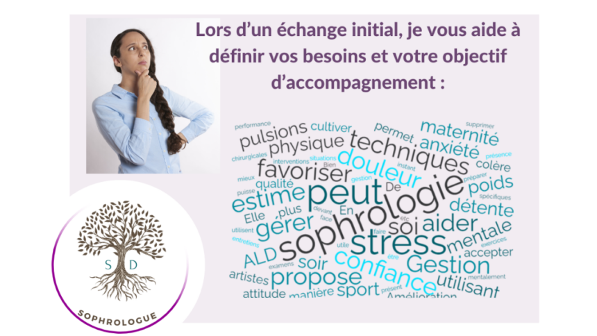 Comment définir vos besoins et votre objectif d’accompagnement